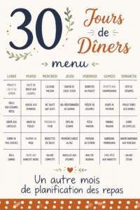 Assiette de dîners variés pour une semaine - recettes familiales