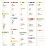 Modèle de liste de courses à imprimer avec des sections pour différentes catégories.