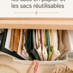 Photo de sacs en papier et réutilisables bien organisés dans une cuisine