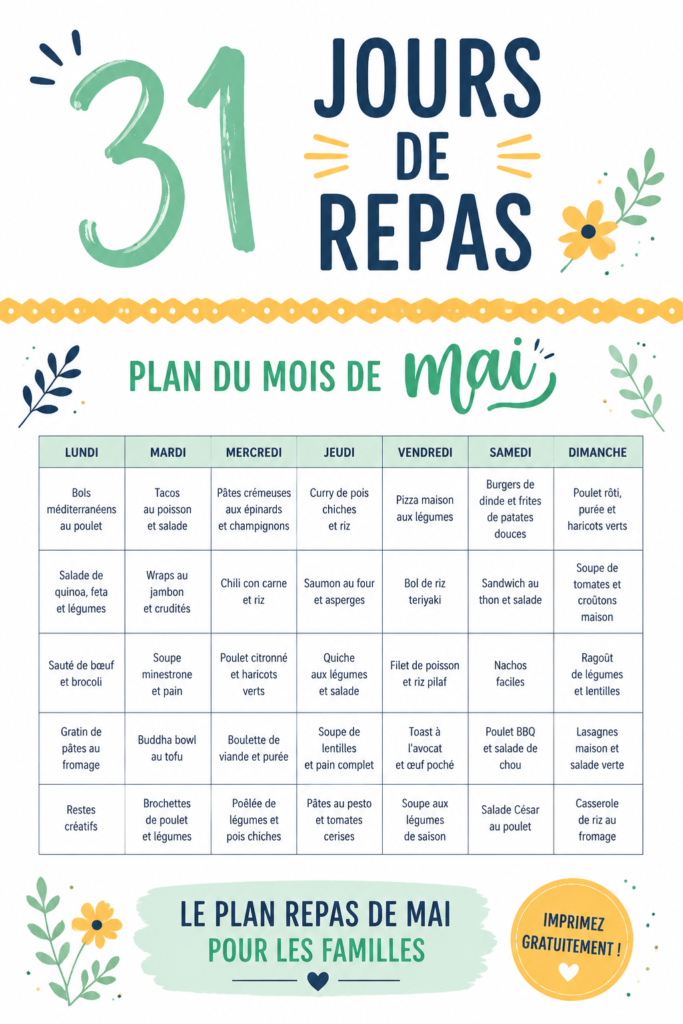 Image d'un plan de repas mensuel avec des recettes variées pour la famille